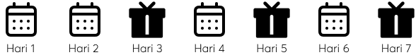 Points status